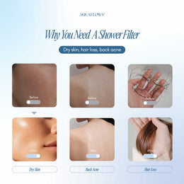 AQUAFLOWS Pure Shower Filter